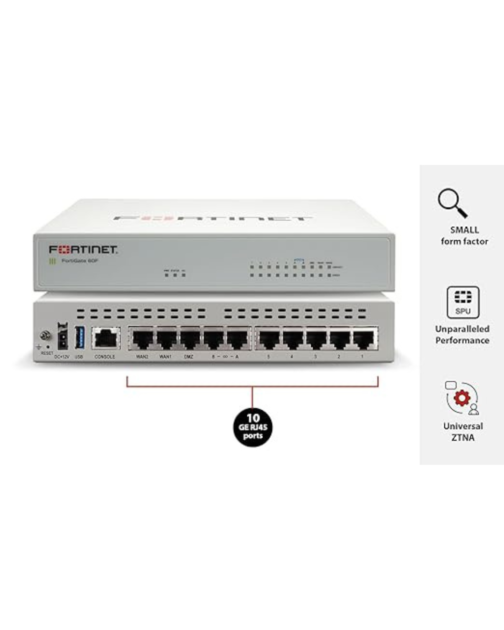 FORTINET FortiGate-60F - Image 4