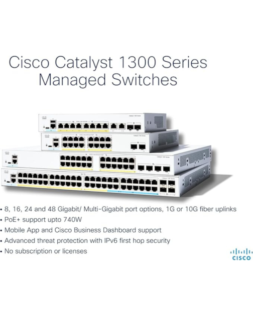 Cisco Catalyst 1300-8FP-2G - Image 3